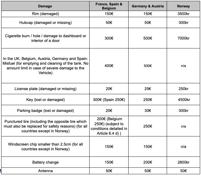 Screenshot 2025-11-06 at 12.35.28.png