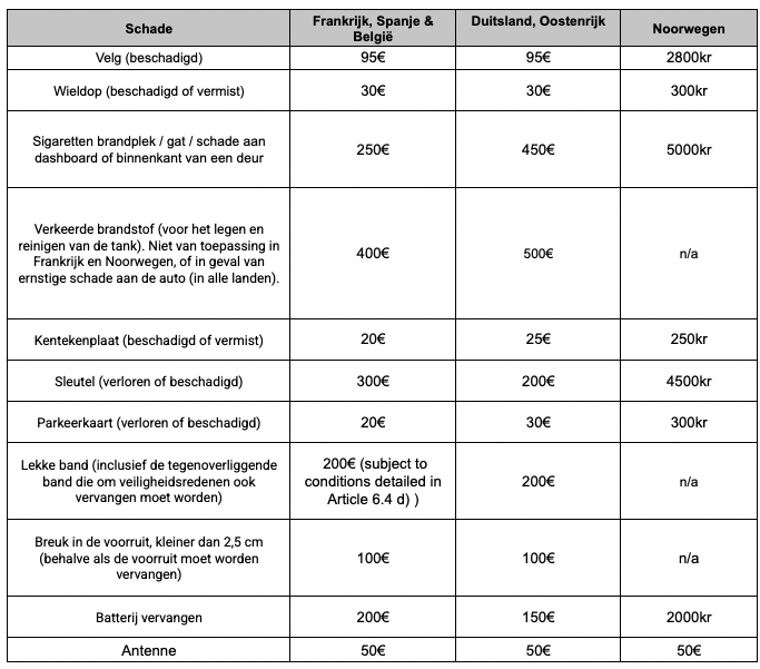 Screenshot 2025-11-06 at 12.41.02.png