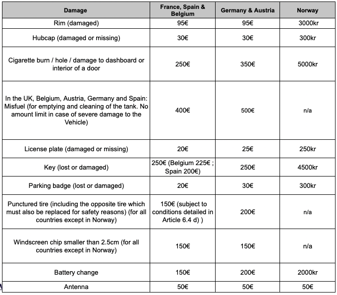 Screenshot 2025-11-06 at 12.35.37.png