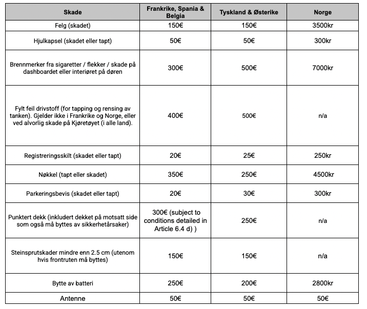 Screenshot 2025-11-06 at 12.42.44.png