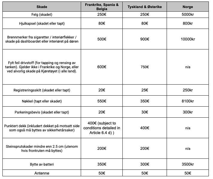 Screenshot 2025-11-06 at 12.42.58.png