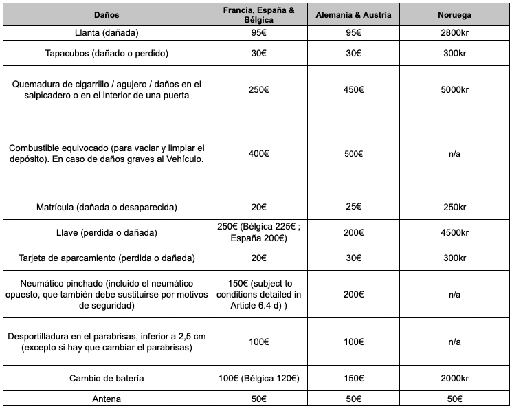 Screenshot 2025-11-06 at 12.39.38.png