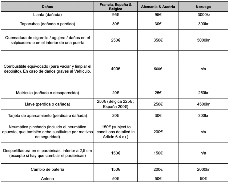 Screenshot 2025-11-06 at 12.39.55.png