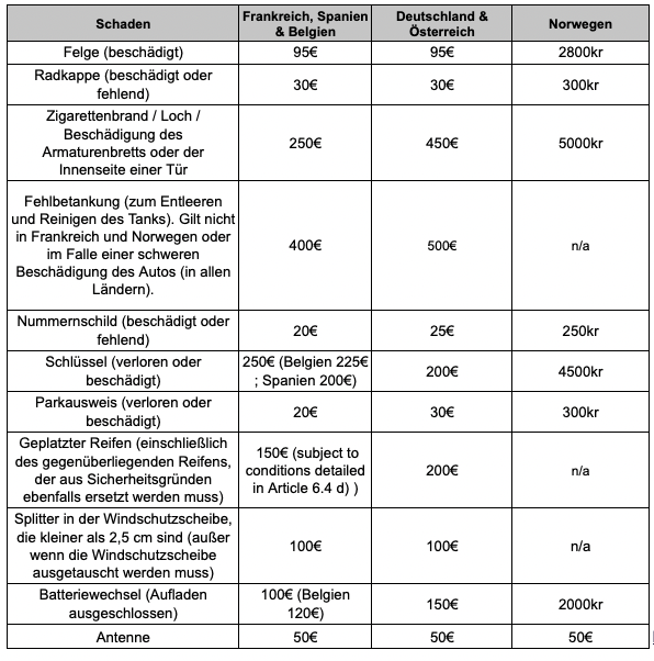 Screenshot 2025-11-06 at 12.37.30.png