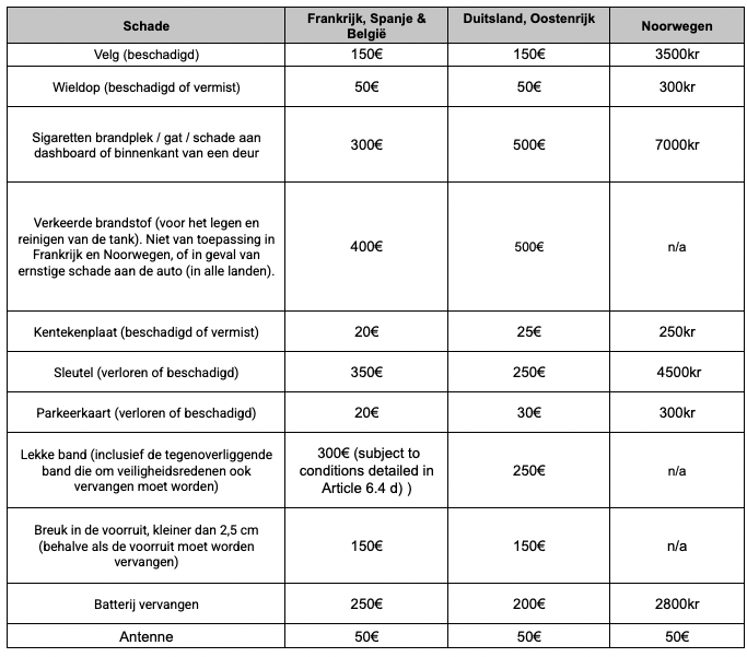 Screenshot 2025-11-06 at 12.41.11.png