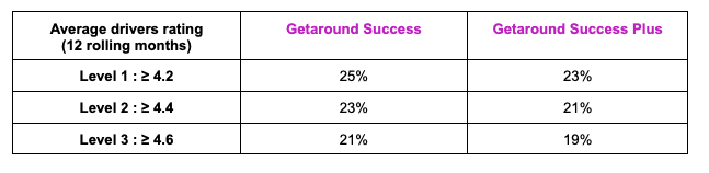 Screenshot 2025-12-23 at 15.50.09.png