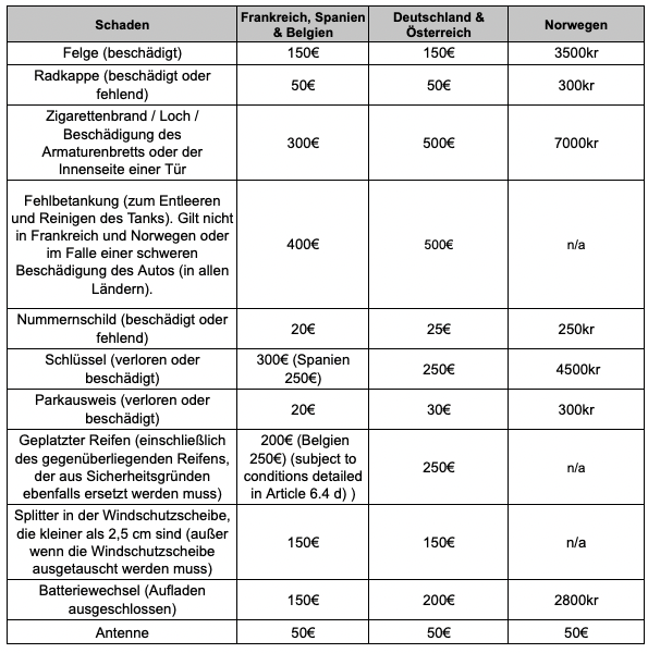 Screenshot 2025-11-06 at 12.37.38.png