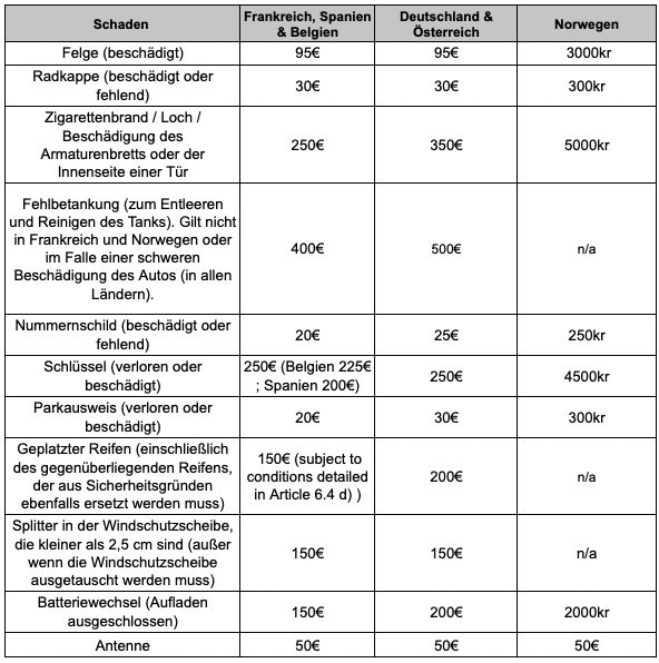 Screenshot 2025-11-06 at 12.37.47.png