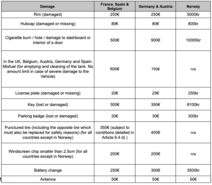 Screenshot 2025-11-06 at 12.35.46.png