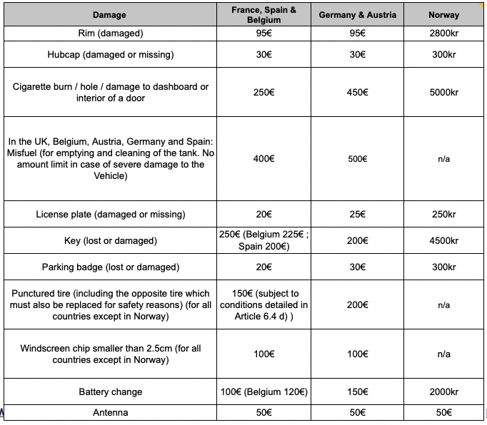 Screenshot 2025-11-06 at 12.34.53.png