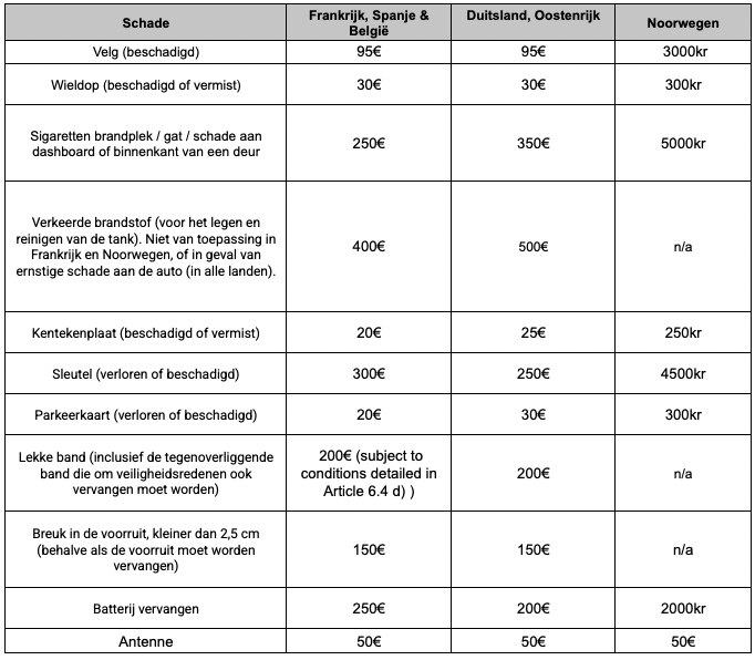 Screenshot 2025-11-06 at 12.41.19.png