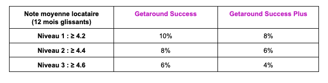 Screenshot 2025-11-05 at 12.08.52.png