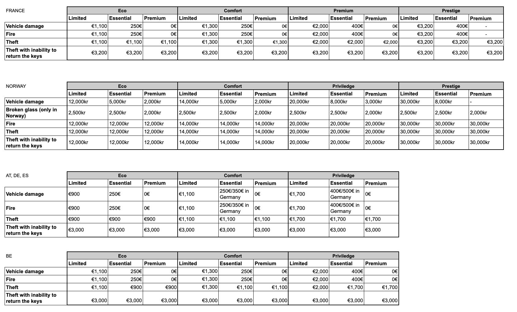 Screenshot 2026-03-12 at 15.05.39.png