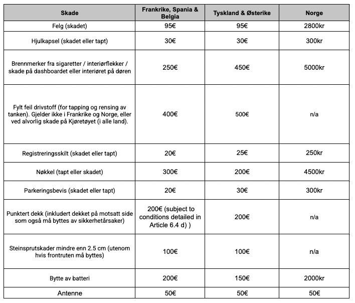 Screenshot 2025-11-06 at 12.42.38.png